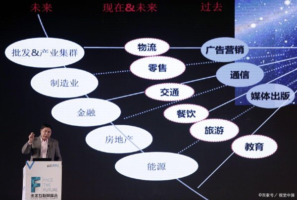 寻牛堂 创业公司融资过程中，如何平衡股权与控制权？