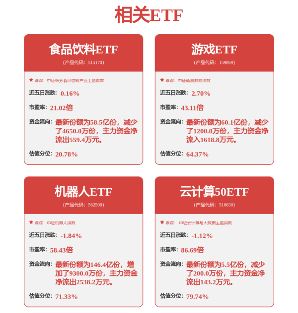 宝利配资 海康威视2025年一季度财务表现稳健，但需关注应收账款比例