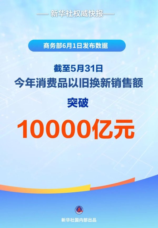 牛来乐 5个月，突破万亿元！