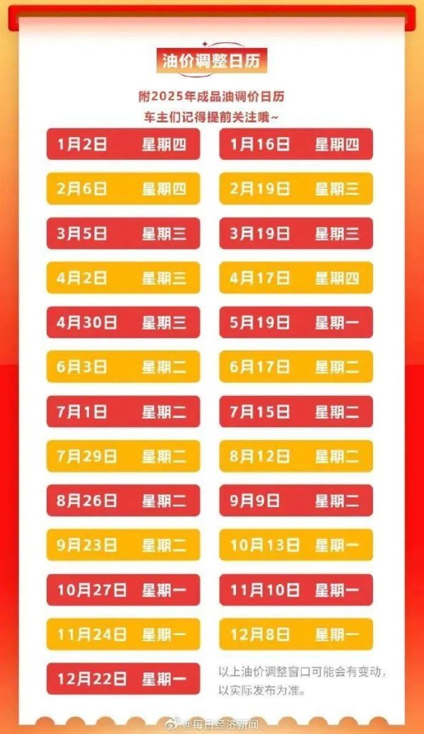 满瑞网 油价或迎年内最大涨幅：95号汽油将重回“8字头”