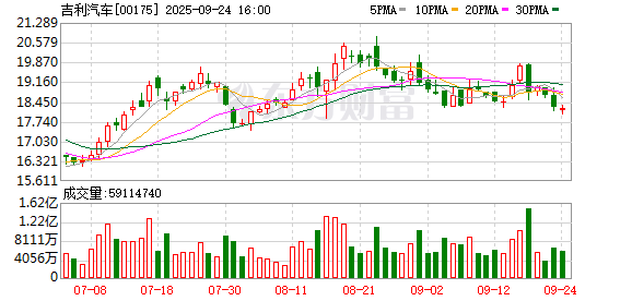 富灯网配资 首搭英伟达Thor芯片的领克900将在今年5月开始交付